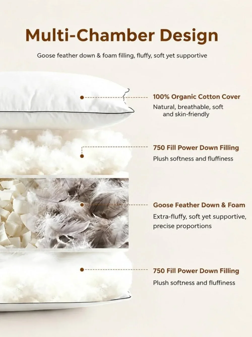 Cozy Goose Feather Down Pillows Set of 2, Ideal Support for Side Sleepers